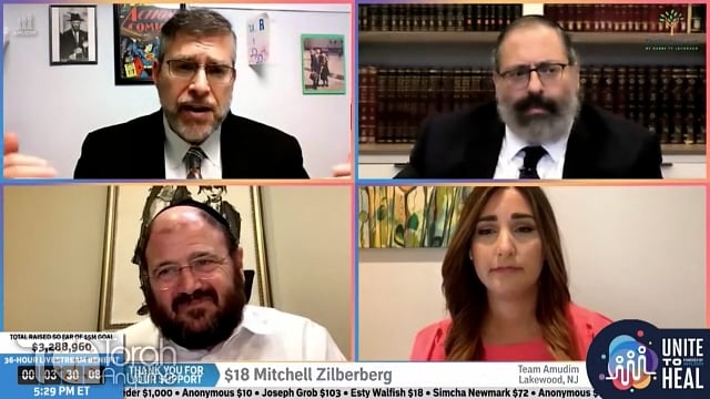 When Your Children Are Struggling with Judaism Do Not Worship Structures; Worship G-d
