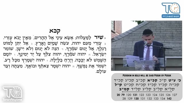 FULL PROGRAM: Flatbush Tehillim Asifa (R' Yaakov Benhaim, R' Yosef Frankel)