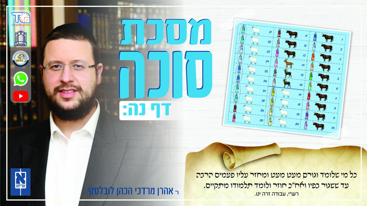 Sukkah Daf 55b - Oraysa