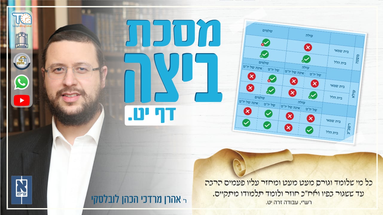 Beitzah Daf 19a - Oraysa