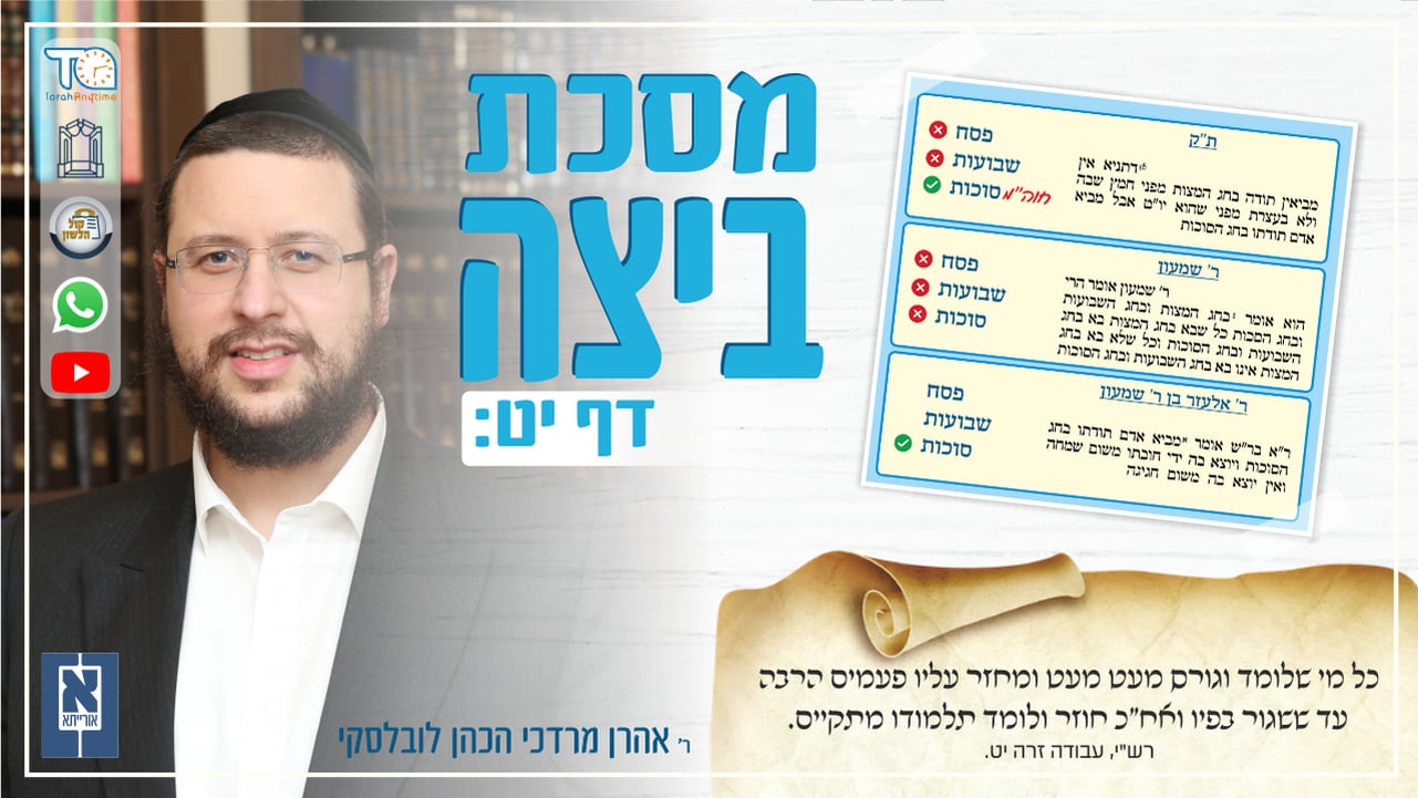 Beitzah Daf 19b - Oraysa