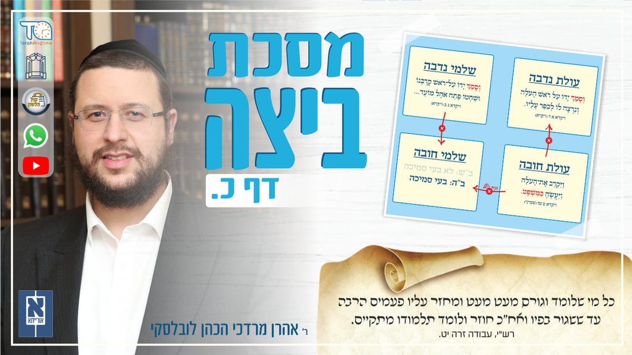 Beitzah Daf 20a - Oraysa
