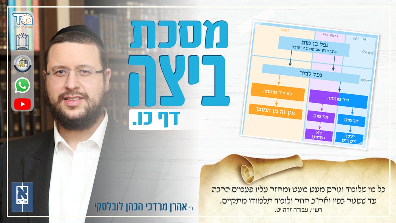 Beitzah Daf 26a - Oraysa