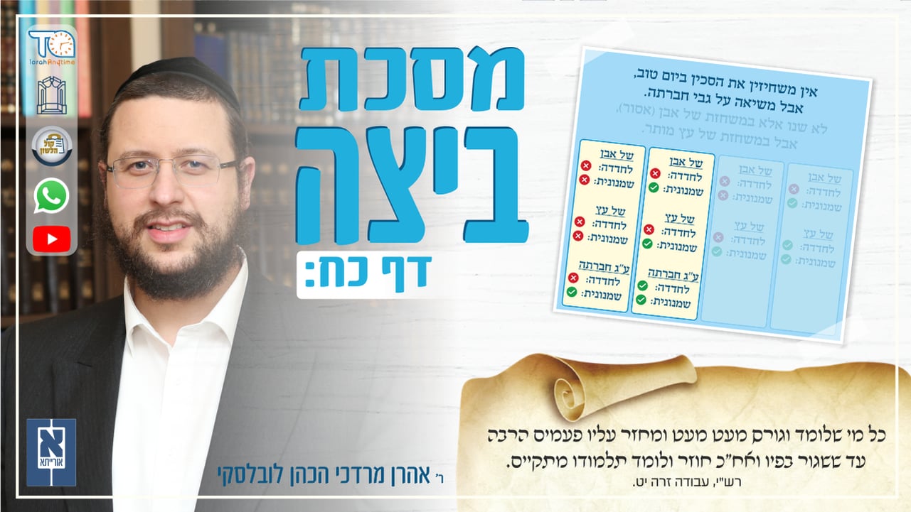 Beitzah Daf 28b - Oraysa