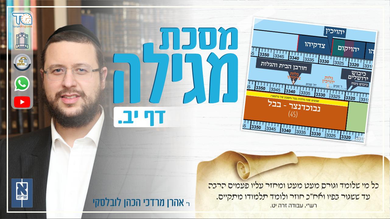 Megillah Daf 12a