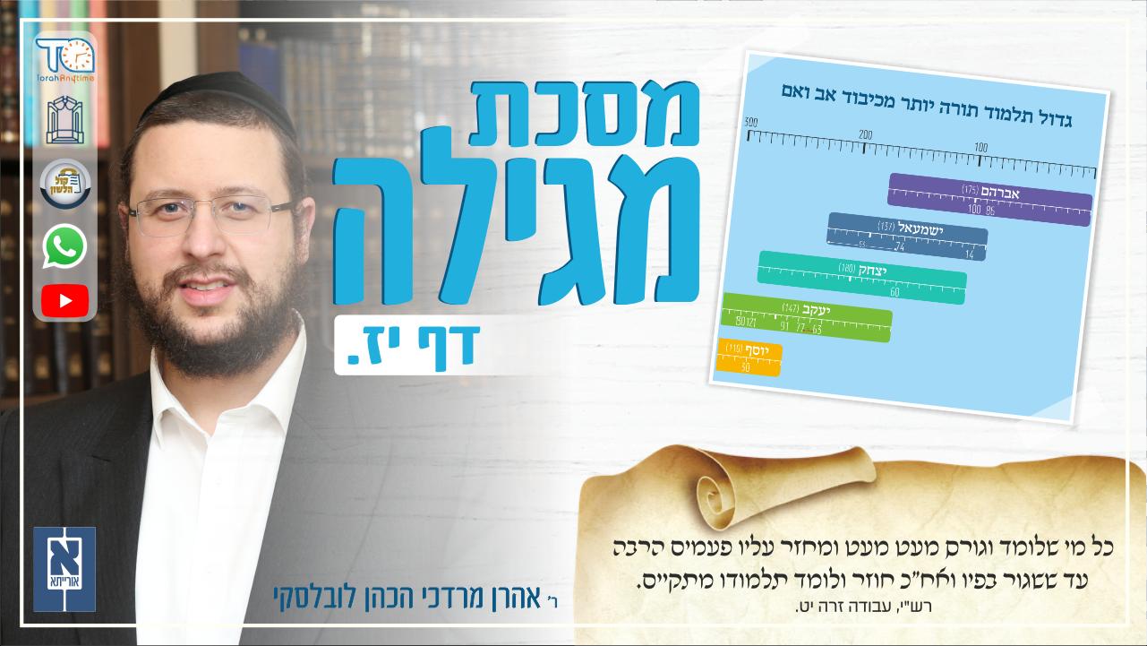 Megillah Daf 17a