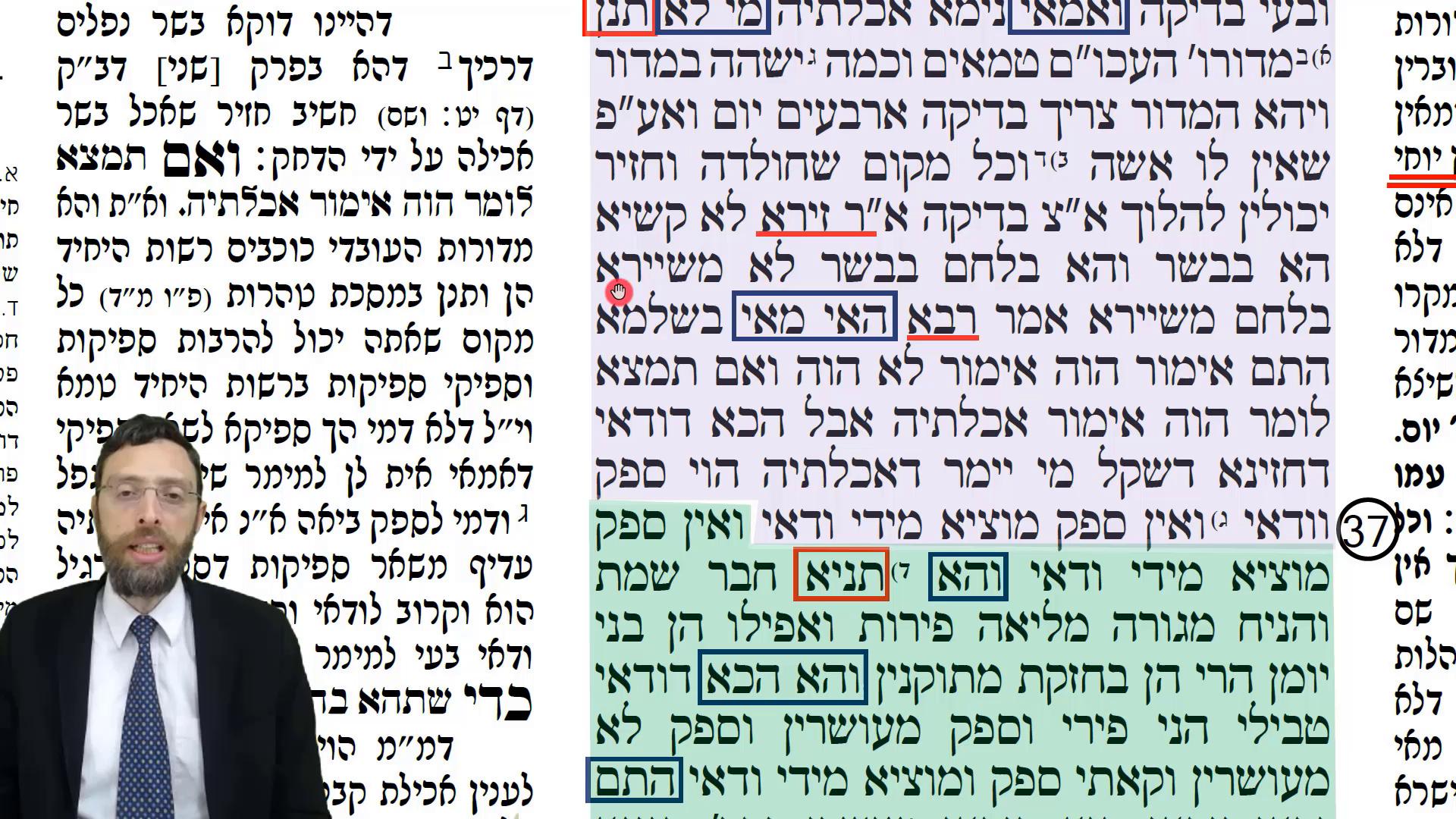 R' Ari Taback | The Daf Academy - Pesachim 9a