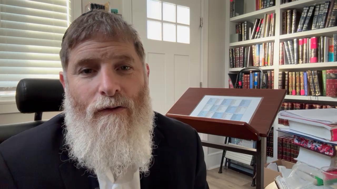 Daily halachot and Parshas Miketz shababs Chanuka