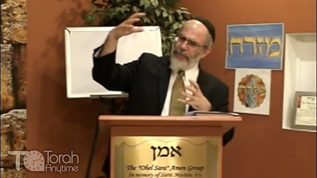 The Sefirot: Chesed
