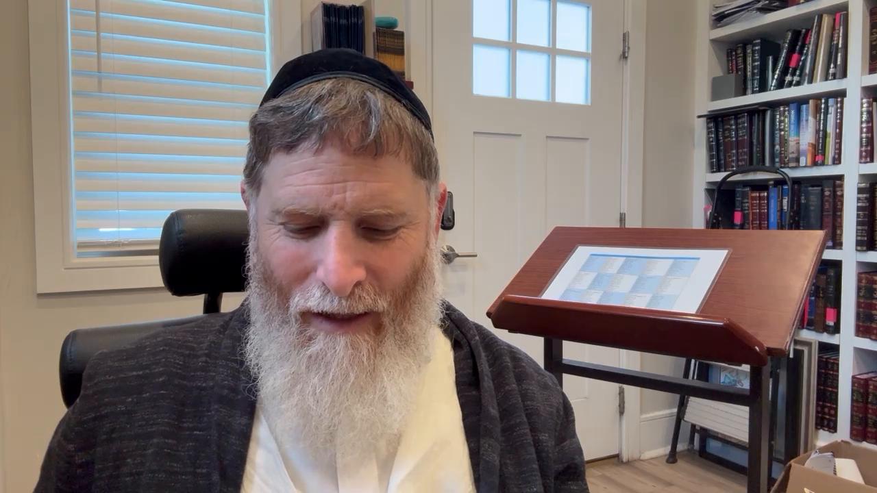 Daily halachot and Tu bishvat