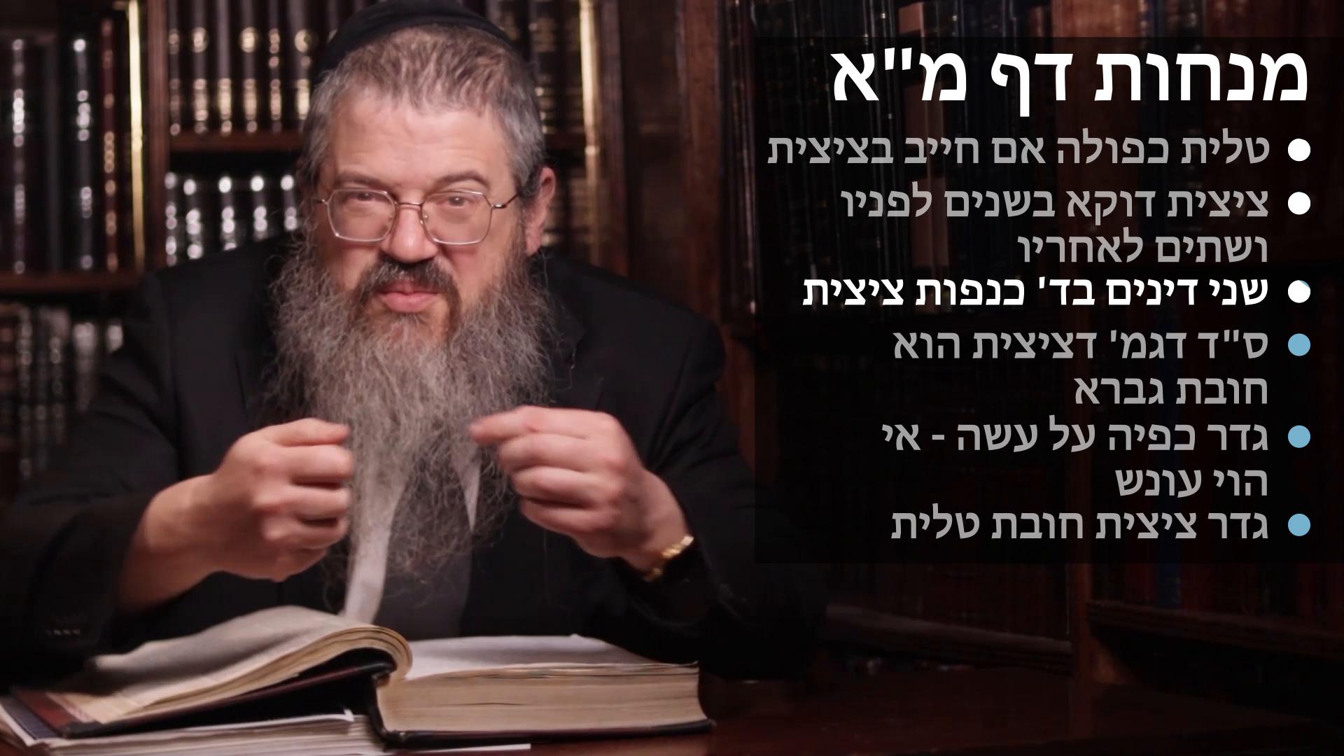 Menachos daf 41 ציצית בטלית כפולה, שני דינים בכנפות ציצית, כפי' על עשה אי הוי עונש, גדר ציצית חובת טלית 