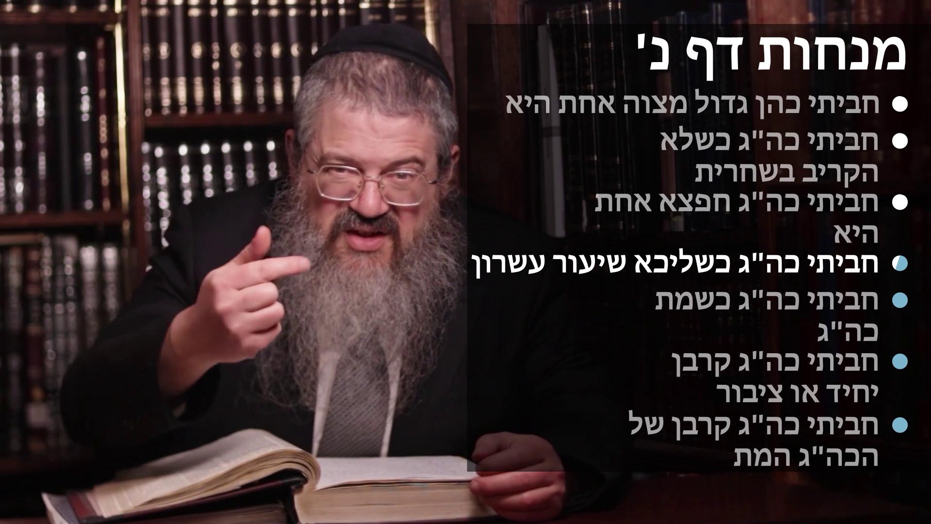 Menachos daf 50 חביתי כהן גדול - מצוה אחת היא, כשלא הקריב בשחרית,  קרבן יחיד או קרבן ציבור, כשמת כה"ג, קרבן של המת 
