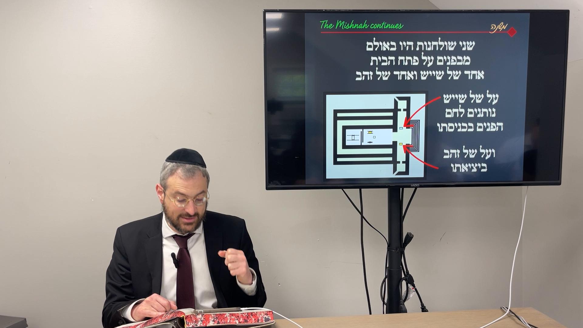  Overview of Mesectas Menachos 99
